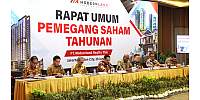 Modernland Cetak Laba
